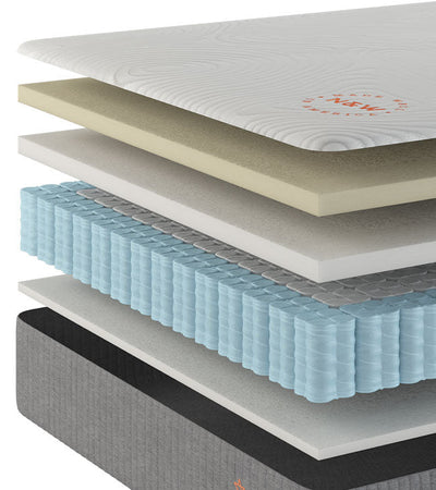 The Cooling Effect: How Mattress Airflow Enhances Deep Sleep