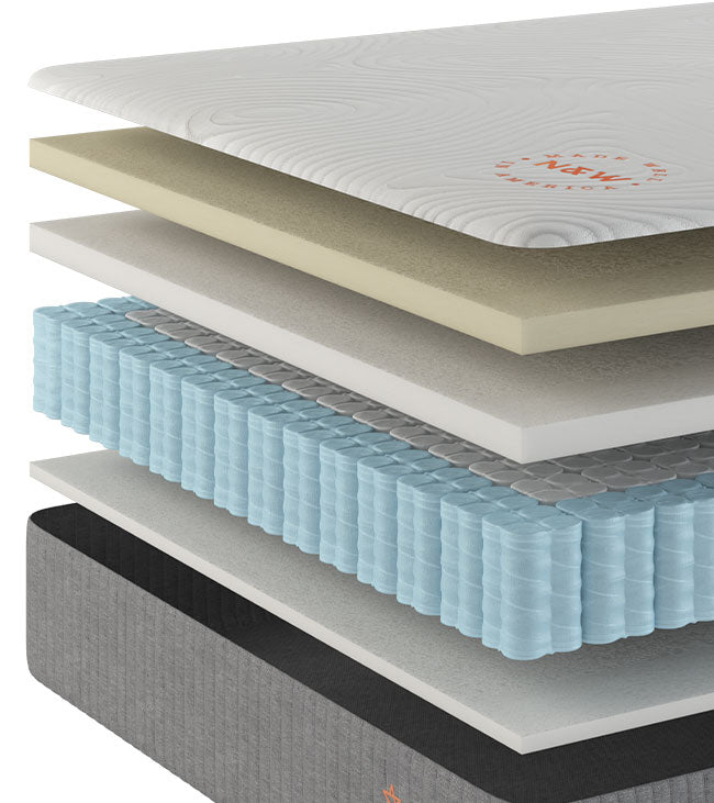 The Cooling Effect: How Mattress Airflow Enhances Deep Sleep