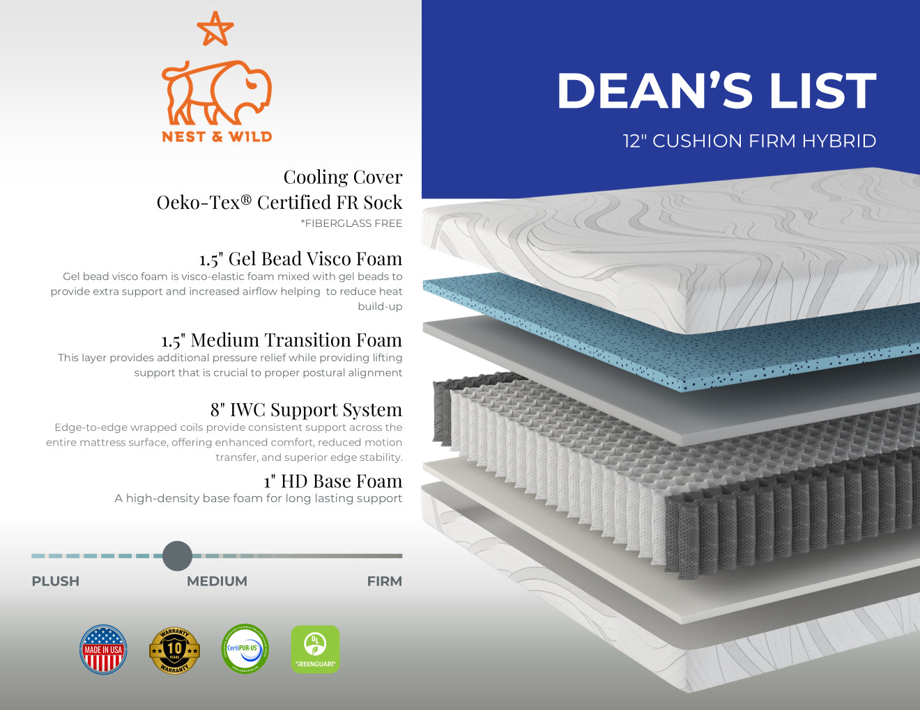 Dean's List 12" Hybrid