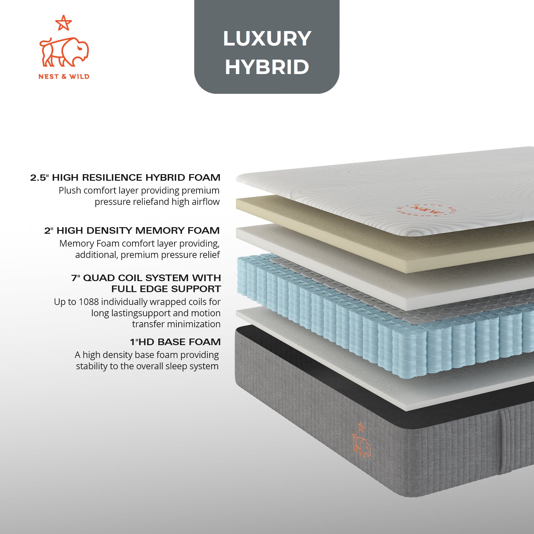 Nest & Wild Luxury Hybrid