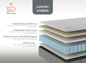 Nest & Wild Luxury Hybrid