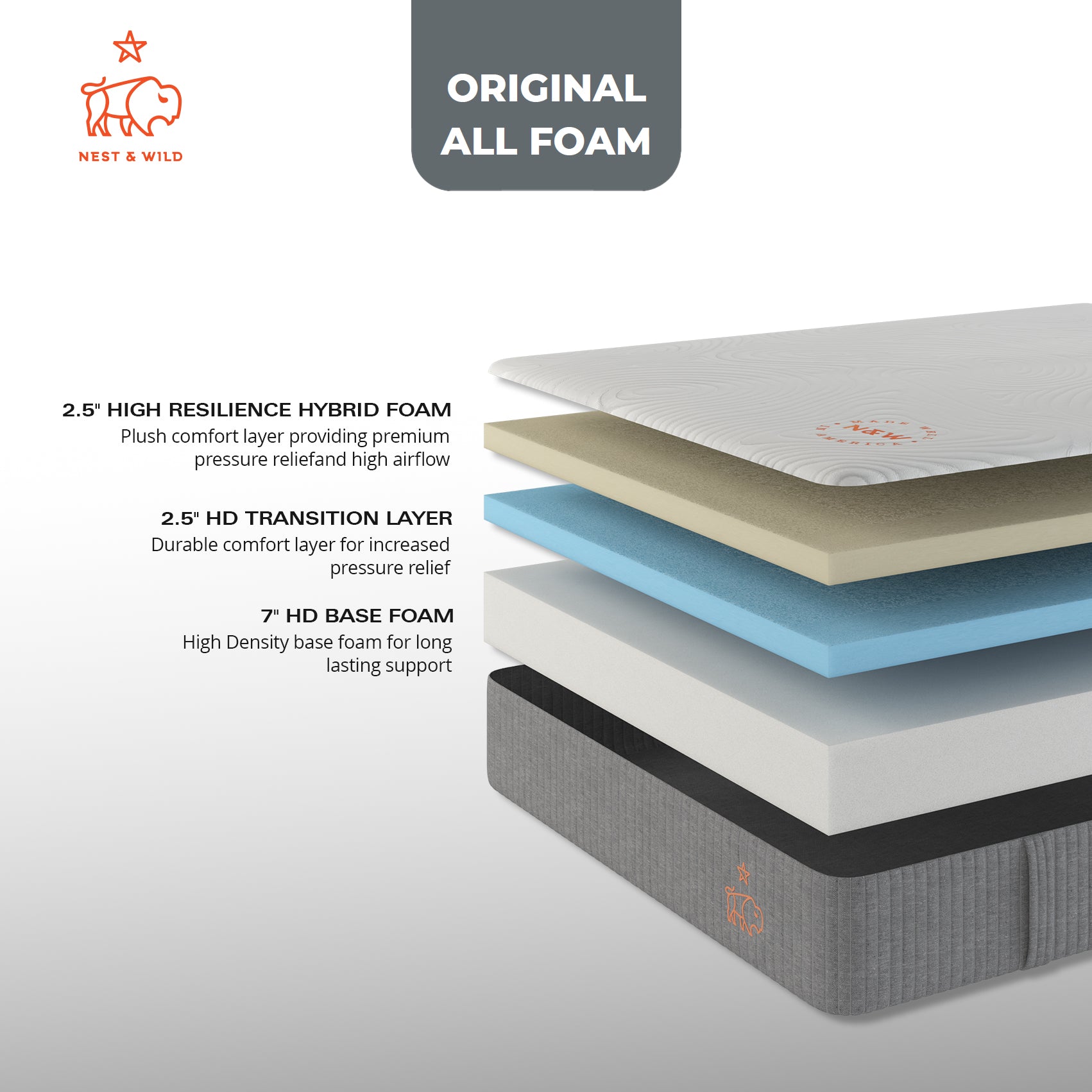 Nest & Wild Original Mattress
